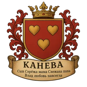 Герб семьи Канева